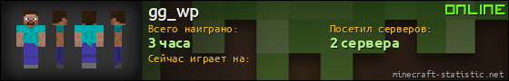 Юзербар 560x90 для gg_wp