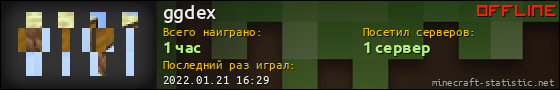 Юзербар 560x90 для ggdex