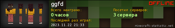 Юзербар 560x90 для ggfd
