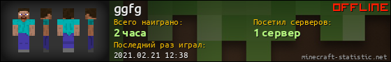 Юзербар 560x90 для ggfg