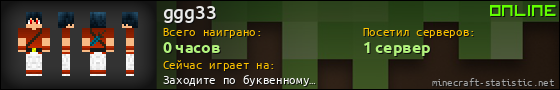 Юзербар 560x90 для ggg33