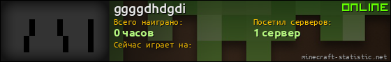 Юзербар 560x90 для ggggdhdgdi