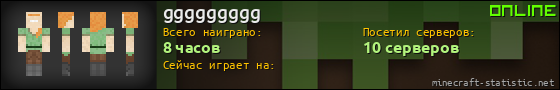 Юзербар 560x90 для ggggggggg