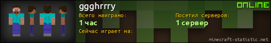 Юзербар 560x90 для ggghrrry