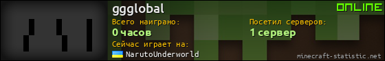 Юзербар 560x90 для ggglobal