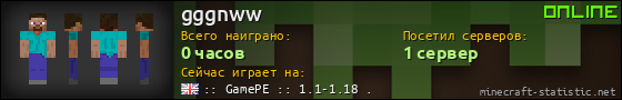 Юзербар 560x90 для gggnww