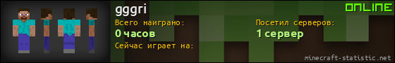 Юзербар 560x90 для gggri