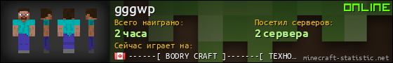 Юзербар 560x90 для gggwp