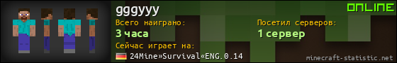 Юзербар 560x90 для gggyyy