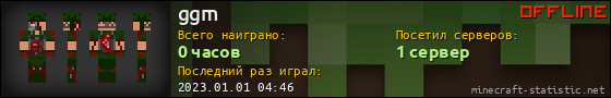 Юзербар 560x90 для ggm