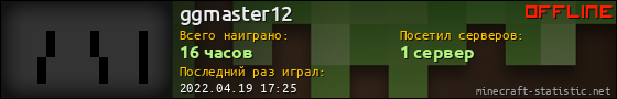 Юзербар 560x90 для ggmaster12
