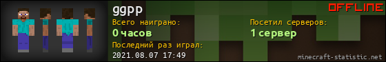 Юзербар 560x90 для ggpp