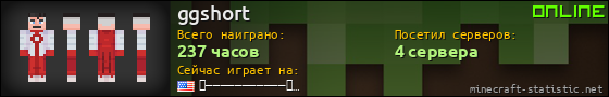 Юзербар 560x90 для ggshort