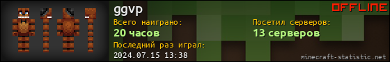 Юзербар 560x90 для ggvp