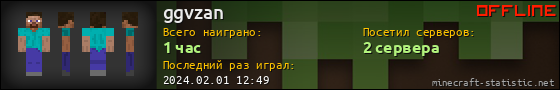 Юзербар 560x90 для ggvzan