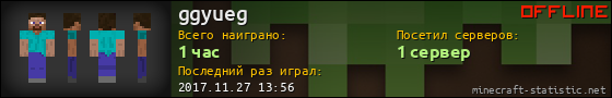 Юзербар 560x90 для ggyueg