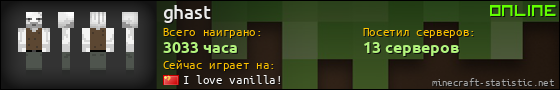 Юзербар 560x90 для ghast
