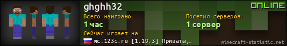 Юзербар 560x90 для ghghh32