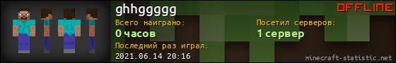 Юзербар 560x90 для ghhggggg