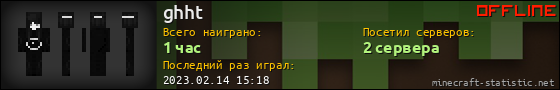 Юзербар 560x90 для ghht