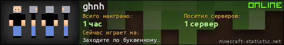 Юзербар 560x90 для ghnh