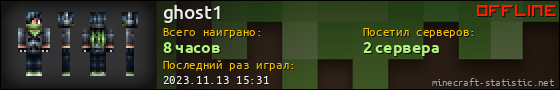 Юзербар 560x90 для ghost1