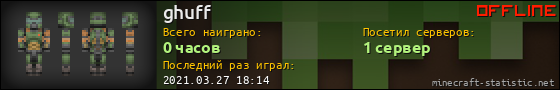 Юзербар 560x90 для ghuff