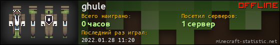 Юзербар 560x90 для ghule