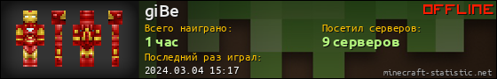 Юзербар 560x90 для giBe