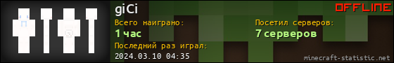 Юзербар 560x90 для giCi