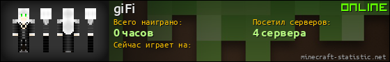 Юзербар 560x90 для giFi