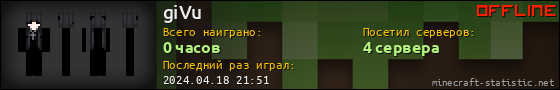 Юзербар 560x90 для giVu