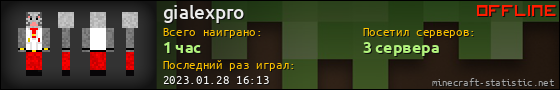 Юзербар 560x90 для gialexpro