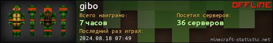 Юзербар 560x90 для gibo