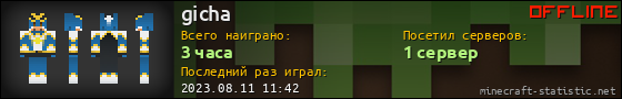 Юзербар 560x90 для gicha