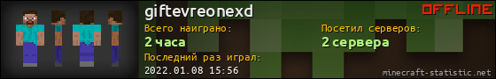 Юзербар 560x90 для giftevreonexd