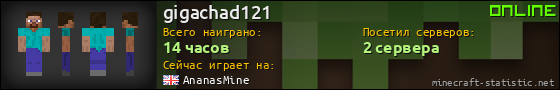 Юзербар 560x90 для gigachad121