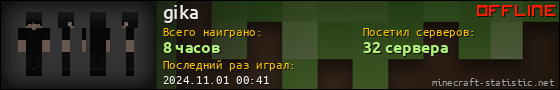 Юзербар 560x90 для gika