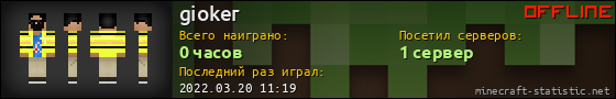 Юзербар 560x90 для gioker