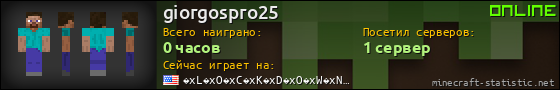 Юзербар 560x90 для giorgospro25