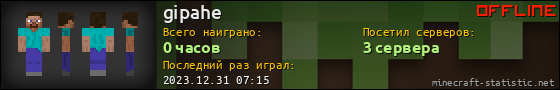Юзербар 560x90 для gipahe