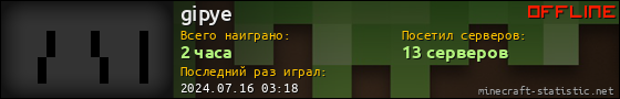 Юзербар 560x90 для gipye
