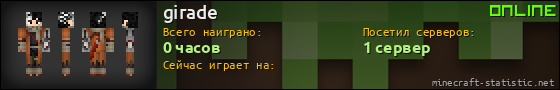 Юзербар 560x90 для girade