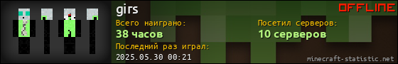 Юзербар 560x90 для girs