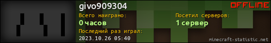 Юзербар 560x90 для givo909304