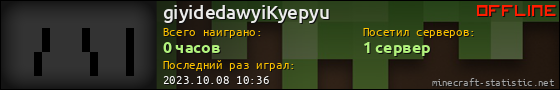 Юзербар 560x90 для giyidedawyiKyepyu