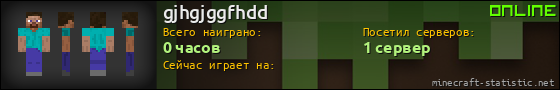 Юзербар 560x90 для gjhgjggfhdd