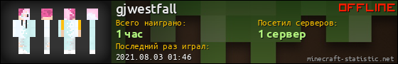 Юзербар 560x90 для gjwestfall