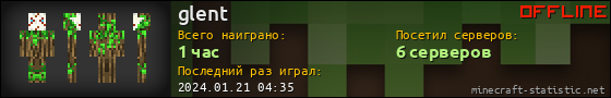 Юзербар 560x90 для glent