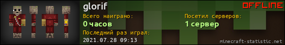 Юзербар 560x90 для glorif